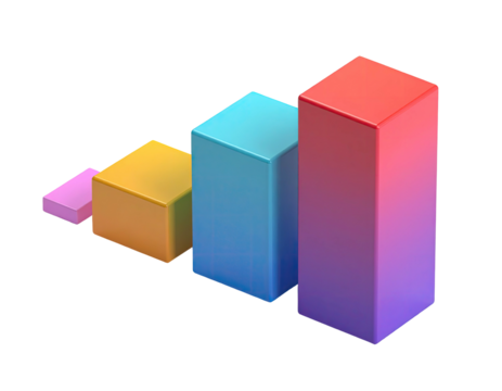 Isometric 3D graph showing data, with four colored bars against black background