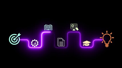 AI powered personalized E-Learning concept on the transparent background. Online education, skill development and graduation. Motion graphics of E-learning idea. 4k video animation