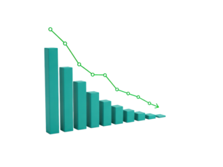 Declining business trend data chart bar graph with downward trend line