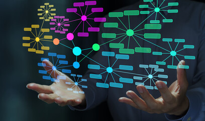 Knowledge graph. Semantic network for knowledge and data management. Businessperson holding a knowledge graph.