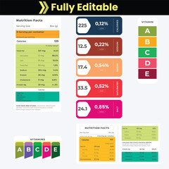 Quick Nutrition Facts Labels and Vitamin Chart with Editable Text and Icons food label dietary information