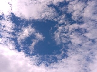 秋の大気の不安定な変わりやすい空模様