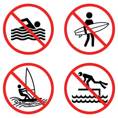 Prohibited Water Activities - Swimming, Surfing, Windsurfing, and Diving.