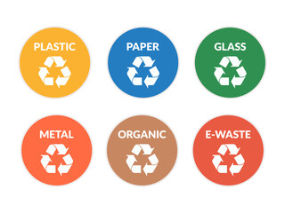 Art & IllustrationVector set of recycling stickers for plastic, paper, glass, metal, organic and e-waste. Colorful round eco icons for waste sorting, environmental protection and zero waste lifestyle.