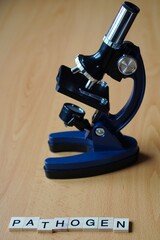 pathogen concept. microscope with wooden letters