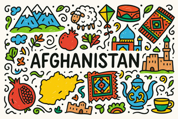 Fototapeta premium Afghanistan culture icon set with traditional symbols, landmarks in flat style