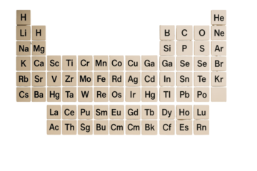 Periodic table of elements built from beige tiles with black letters, isolated on white background, science and education concept, Ai generative
