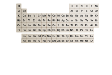 Periodic table of chemical elements built from wooden blocks, isolated style on white background, clean science concept for template or design. Ai generative