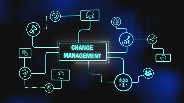 digital mind map of organizational change on a global world map. futuristic infographic of a corporate change management strategy. business transformation and organizational development visualization.
