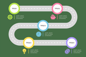 Roadmap Infographic with Five Steps and Icons on Green Background