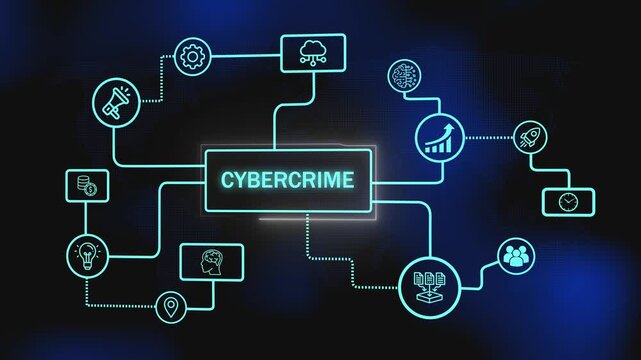 teal and black animation of a global cyber threat network. digital mind map of cybercrime concepts and attack vectors. cybersecurity and online crime network visualization. 