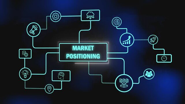 brand identity and market placement network visualization. connecting product, price, and promotion for market leadership. visualizing the future of competitive market positioning.