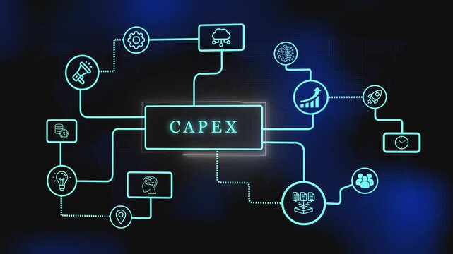 global business investment and capex network visualization. futuristic infographic of a capital expenditure (capex) model. animated capex flowchart with glowing business and finance icons.