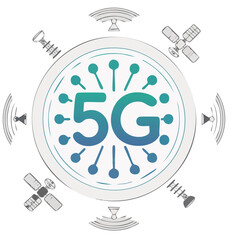  5G communication