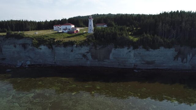 Cliffs, Lighthouse, and Vast Forests overlook the Blue Waters at Pointe Carleton on Anticosti Island, where Coastline, Horizon, and Wilderness create a Majestic, Remote, and Scenic Panorama
