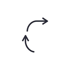 Arrows showing cyclical process and repetition
