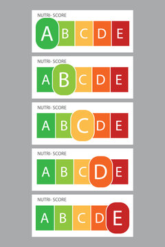 Nutri score label. A B C D E nutri label indicators. Nutrition label indicators.