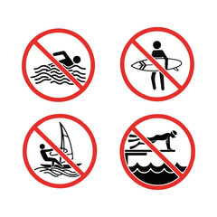 Prohibited Activities - Swimming, Surfing, Windsurfing, and Diving.