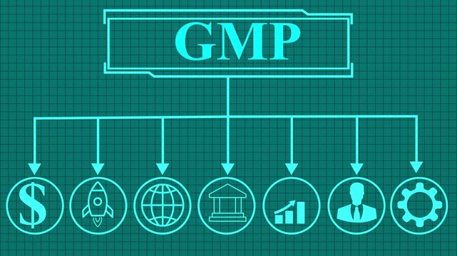 Good manufacturing practice certification quality control on virtual screen. GMP, business insights from large data sets 4K,,