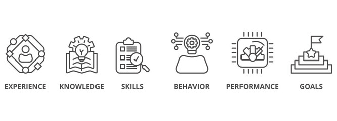 Competence banner lineal icon vector illustration