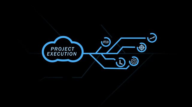 project execution icon animation video.