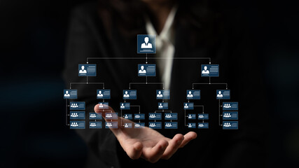 Corporate org chart and team structure show hierarchy, team, and structure for clear organization, management, and operational planning Latch