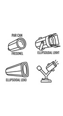 Fototapeta premium Types of Stage Lighting Fixtures.