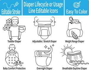 Line editable diaper lifecycle icon set featuring toddler diaper, adjustable stretch fit, weight range design, baby comfort protection, overnight diaper, and breathable daytime option
