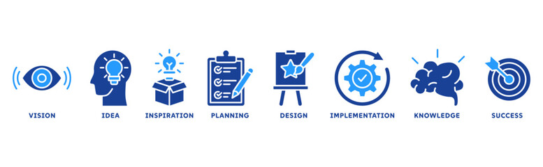 Creativity icon set illustration concept with icon of vision, idea, inspiration, planning, design, implementation, knowledge, success