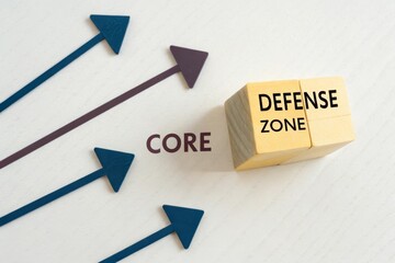 Arrows converging toward a wooden cube with a core concept