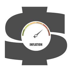 Inflation level on measure scale. Instrument scale with arrow and symbol of dollar of USA. Inflationary financial crisis. Colorful infographic gauge element.