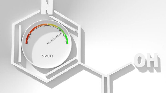 Structural chemical formula of niacin. Nicotinic acid or vitamin b3 and level scale. Concept of medicine and pharmacy.