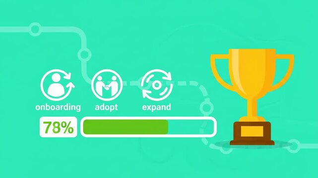 Flat Success Playbook: Onboard, Adopt, Expand Icons Progress, Health Meter Improves, Trophy Appears