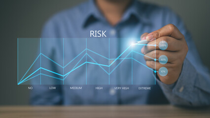 Business risk analysis with graphical risk levels, High-risk business management strategies, Key factors that influence decision-making in business strategy