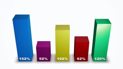 A seamless looping animation of a 3D business data visualization. The digital infographic bars represent progress and growth, perfect for professional, corporate, and technological themes. - Powered by Adobe