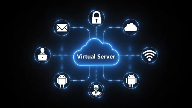 Neon virtual server concept with icons of cloud, network, and connected devices. Ideal for technology, cloud computing, and business infrastructure projects.4k video