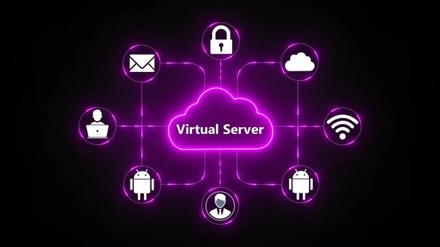 Neon virtual server concept with icons of cloud, network, and connected devices. Ideal for technology, cloud computing, and business infrastructure projects.4k video