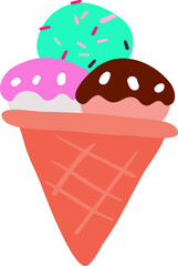 Three Scoop Ice Cream Cone