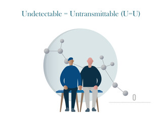 Undetectable equals untransmittable concept for hiv prevention and sexual health