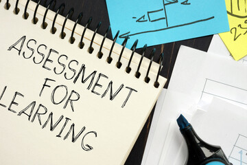 Assessment For Learning is shown using the text as educational concept