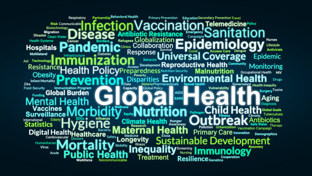 Global Health Word Cloud. Key Concepts On Epidemiology, Vaccination, Inequality, Systems, Policy, And Sustainable Development In International Healthcare.