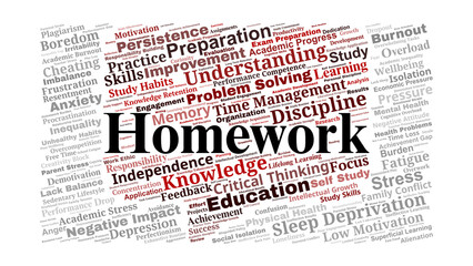 Homework Word Cloud. Positive And Negative Aspects Of Homework Including Skills, Discipline, Responsibility, Stress, Balance, And Student Learning Outcomes In Education.