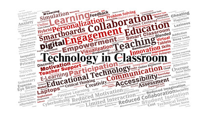 Technology In Classroom Word Cloud. Positive And Negative Impacts Of Digital Tools, Innovation, Engagement, Equity, And Risks Of Overreliance In Modern Education.