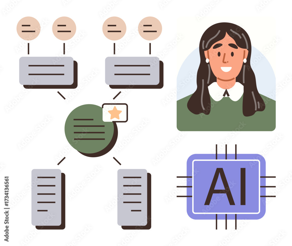Wall mural data network connects organized files, green node, and avatar of a woman next to ai chip. ideal for 
