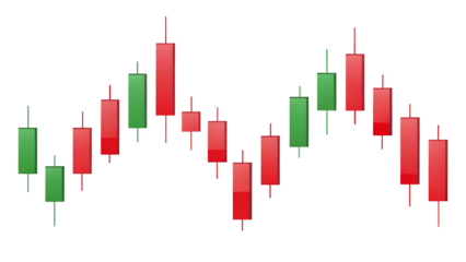 Candlestick chart pattern isolated on transparent background for stock market analysis