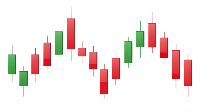 Candlestick chart pattern isolated on transparent background for stock market analysis
