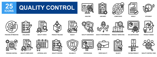 Quality Control icon set collection. Containing design Analysis, Quality Assurance, Quality Control, Process Control, Product Inspection