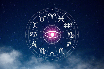 Zodiac signs, astrology and horoscopes concepts. Zodiac signs inside of horoscope circle. Astrology in the sky with many stars and moons astrology and horoscopes concept