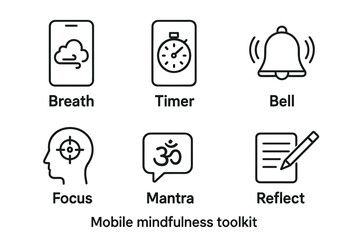Mobile mindfulness toolkit: breath, timer, bell, focus, mantra, reflect icons