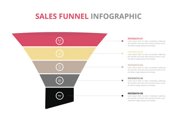 sale funnel infographics, modern sales funnel diagram, presentation vector infographic